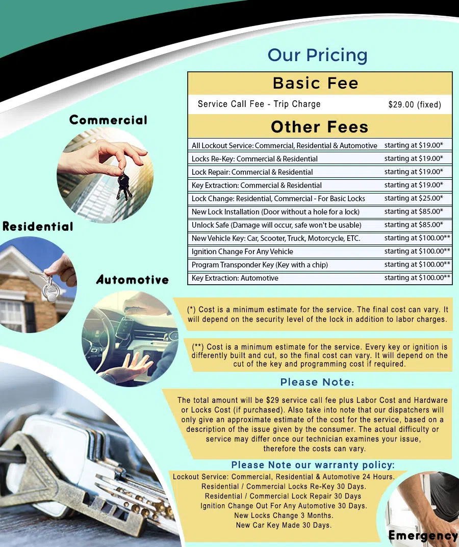 Universal Locksmith Store Wesley Chapel, FL 813-364-4356